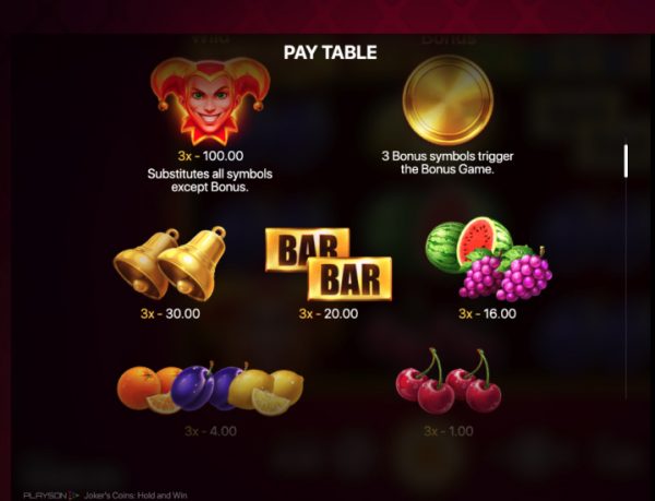 jokers coins hold and win paytable